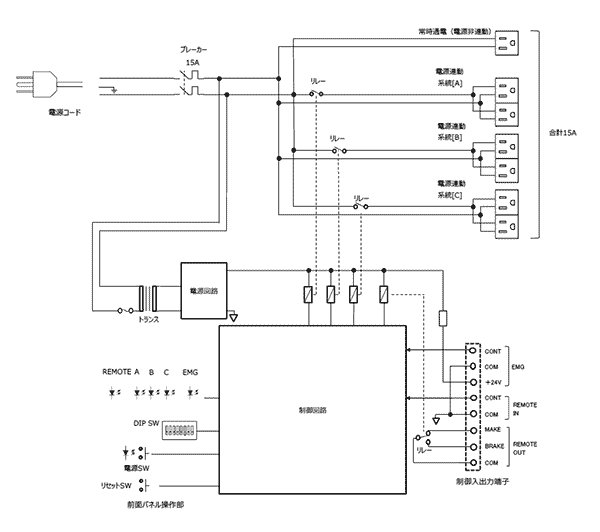 画像4: パナソニック WU-LP157 電源制御ユニット (4)
