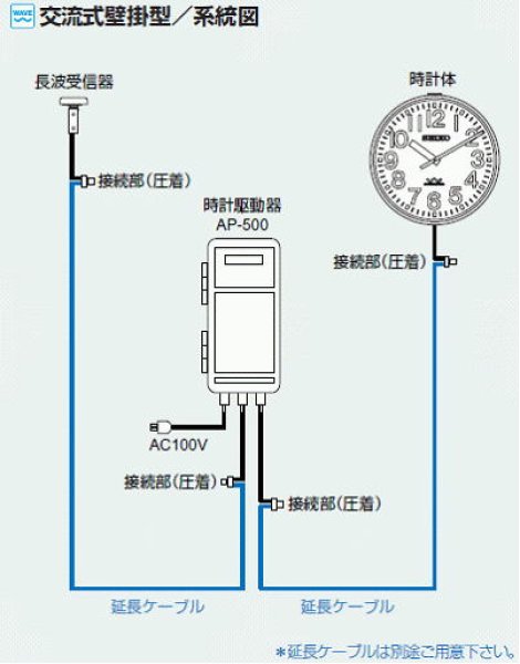 画像2: セイコー QLC-703S ソーラー式時計 70cm 壁掛型 長波自動時間修正 (2)
