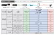 画像5: パナソニック　WJ-PR201UX 同軸-LANコンバーター　i-Pro アイプロ (5)