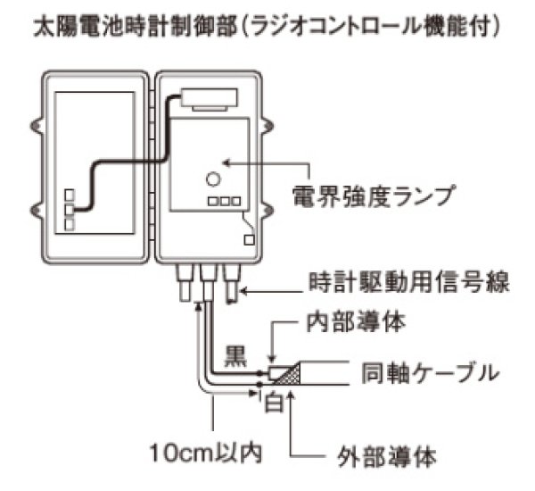画像5: パナソニック TC7240 太陽電池時計 70cm 両面 FM自動時間修正 (5)