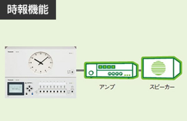 画像8: パナソニック TA9413KN 年間プログラムタイマー チャイムユニット付 水晶親時計 1回路 (8)