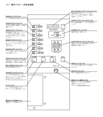 画像1: セイコー ST-306 スポーツタイマー