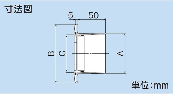画像2:  因幡電工 エアコンキャップ AC-100-I (2)