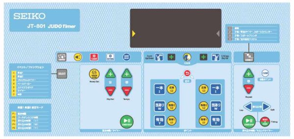 画像4: セイコー JT-801 柔道タイマー (4)