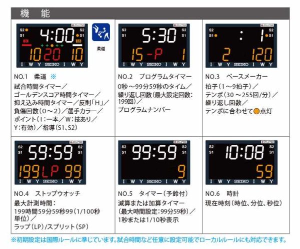 画像5: セイコー JT-801 柔道タイマー (5)