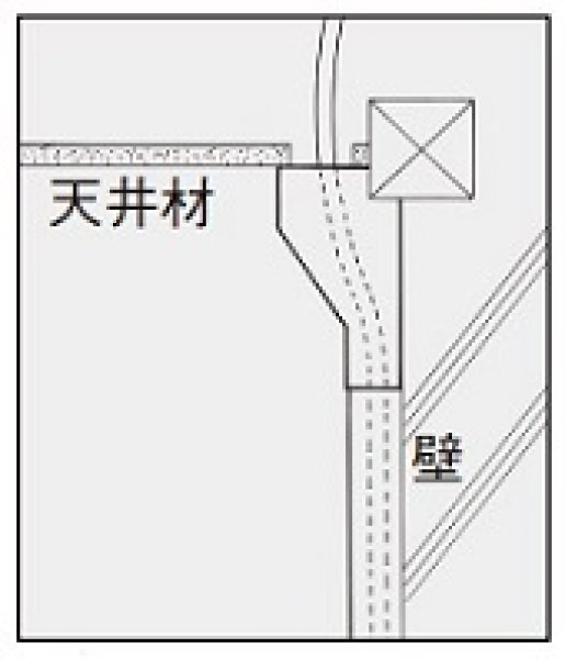 画像2: パナソニック　DZB290KW　メタルモール 天井引き出しアダプタ B型 (2)