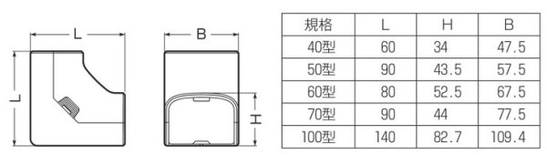 画像2: 未来工業　MDI-70J 　モールダクト入ズミ　ベージュ (2)