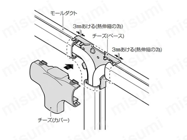 画像4: 未来工業　MDT-70K　モールダクトチーズ　ブラック (4)