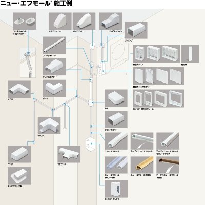 画像1: マサル工業　ニュー・エフモール　マガリ2号　10個