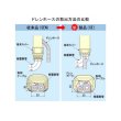 画像3: イナバ　SE-77　端末カバー　配管化粧カバー (3)