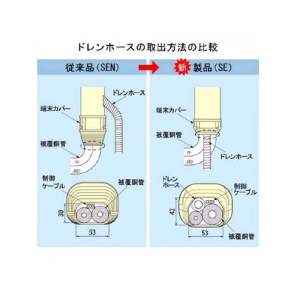 画像3: イナバ　SE-77　端末カバー　配管化粧カバー (3)