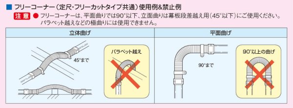 画像3: イナバ　SFJ-77　SD フリーコーナージョイント (3)