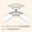画像3: マサル工業　GAM77　平面マガリ7号（ベージュ） (3)