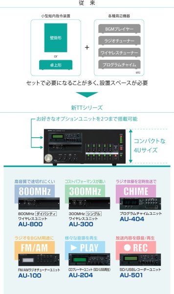 画像3: ユニペックス TT-121 船内指令装置 (3)