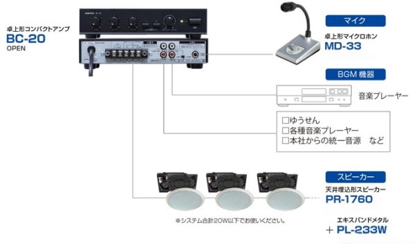 画像3: ユニペックス BC-20 卓上形コンパクトアンプ (3)
