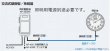 画像2: セイコー SFC-717ER 交流式時計 70cm LED照明 クオーツ式+FM自動時間修正 ステンレス枠 (2)