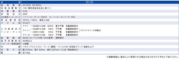 画像4: ユニペックス BC-20 卓上形コンパクトアンプ (4)