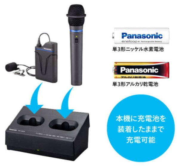 画像2: パナソニック WX-UT610 ワイヤレスマイク 800MHz (2)