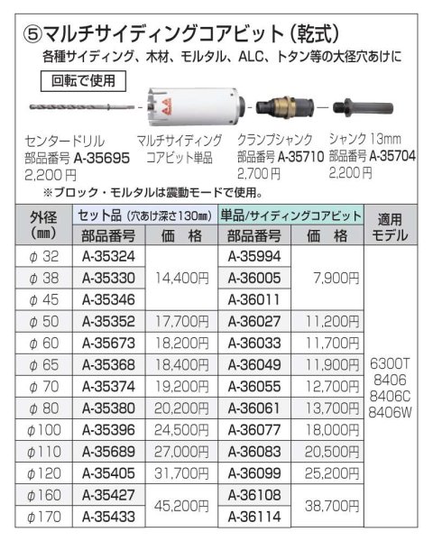 画像2: マキタ　A-35324　マルチサイディングコアビット セット品 φ32 (2)