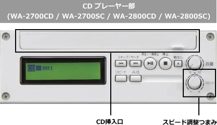 TOA WA-2700CD ワイヤレスアンプ CD付 株式会社きとみ電器