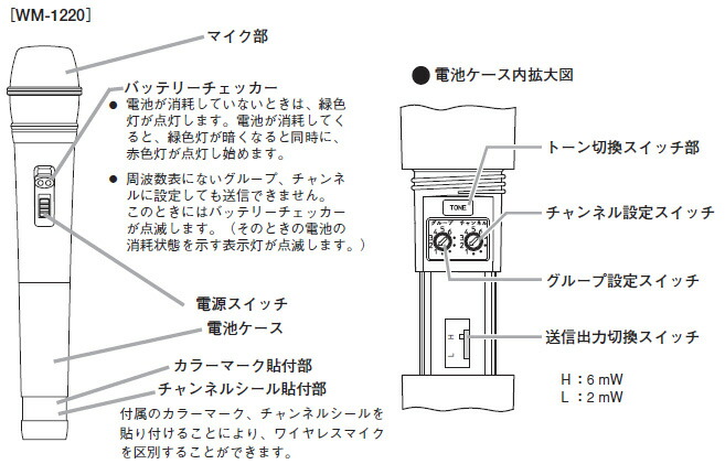 TOA WM-1220 ワイヤレスマイク 株式会社きとみ電器