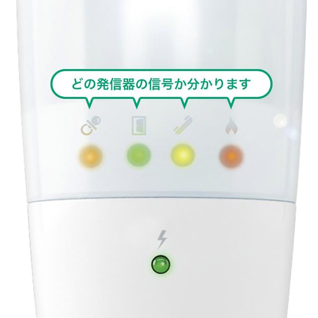 自立コム BE1441 ベルマンビジット フラッシュ受信器 屋内信号装置 株式会社きとみ電器