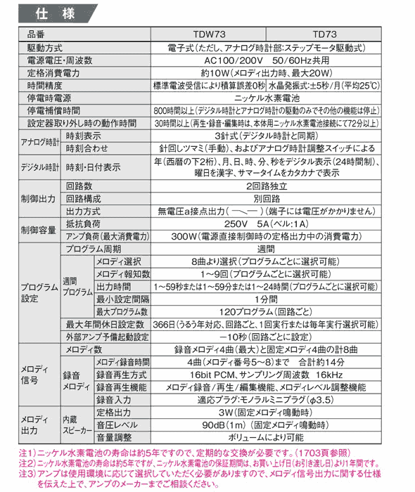 パナソニック TDW73 チャイム用時計 ベルタイマー 株式会社きとみ電器