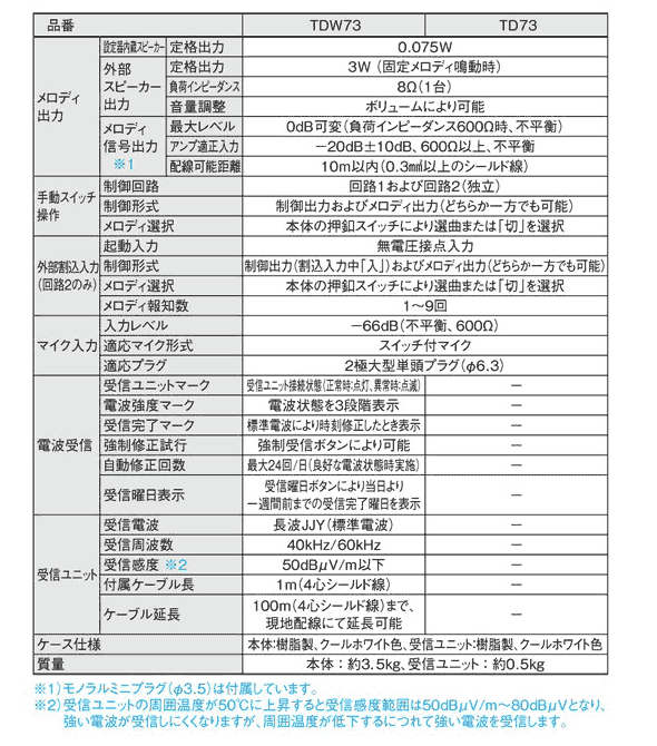 パナソニック TD73 チャイム用時計 ベルタイマー