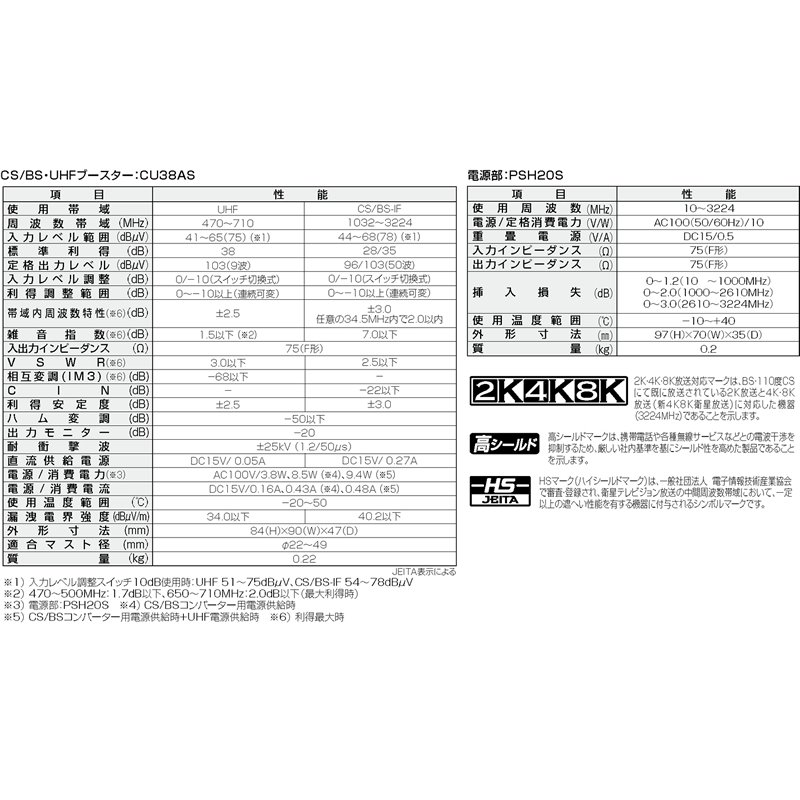 DXアンテナ CU38AS 4K8K対応 BS/CS+UHFブースター 株式会社きとみ電器