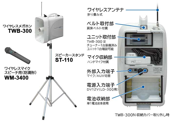 ユニペックス TWB-300 メガホン 防滴 ワイヤレスチューナー内蔵 ホイッスル音付き UNI-PEX 株式会社きとみ電器