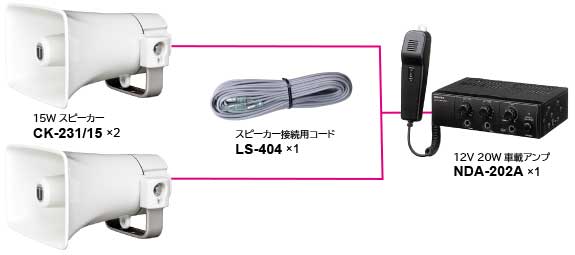 ユニペックス NDA-202A 1台 + CK-231/15 2本の接続例