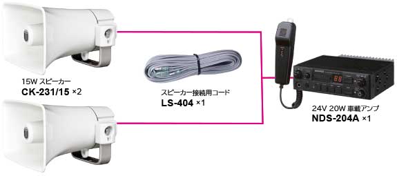 ユニペックス NDS-204A 1台 + CK-231/15 2本の接続例