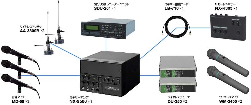 ユニペックス NX-9500 車載用 ミキサーアンプ 12V/24V兼用 株式会社き