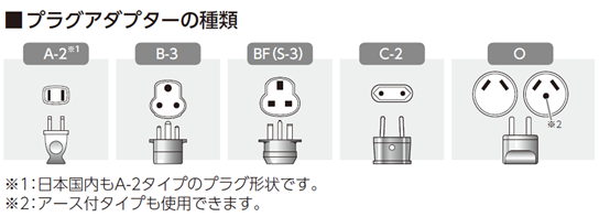 ヤザワ 海外用電源プラグ Cタイプ KP3 株式会社きとみ電器